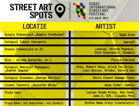 Sibiu International Street ART Festival 